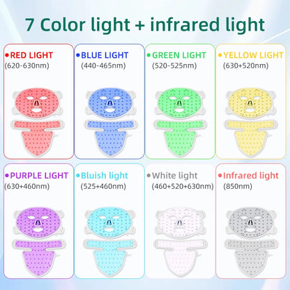 LED Red Light Therapy Face Mask & Neck Set