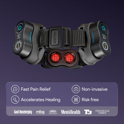 Kineon The MOVE+ Pro LED & Laser