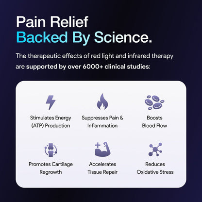 Kineon The MOVE+ Pro LED & Laser