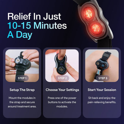 Kineon The MOVE+ Pro LED & Laser